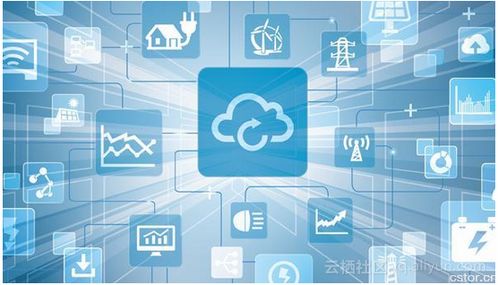 一文讀懂物聯網、云計算與大數據的關系及數據處理服務